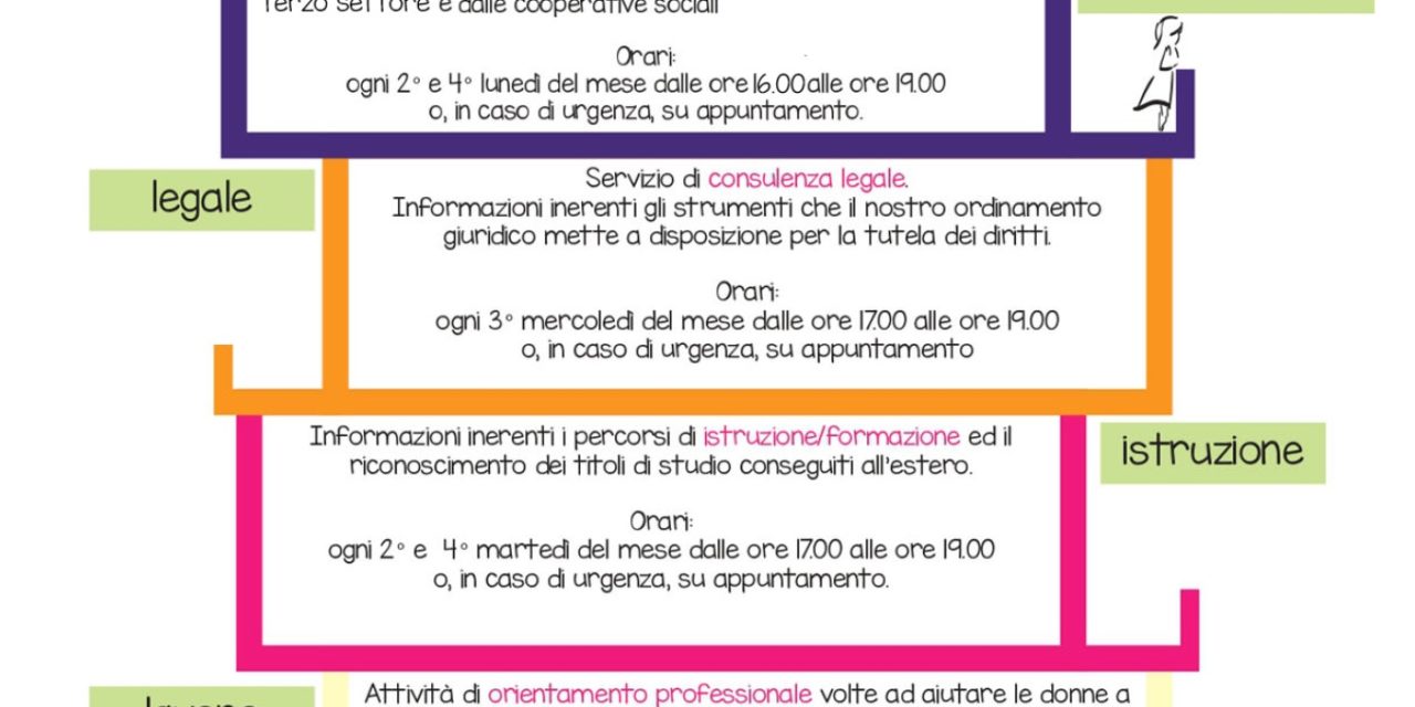 UNA CASA DI DONNE: IL COMUNE DI TRIESTE RINNOVA IL PROGETTO DEGLI SPORTELLI INFORMATIVI MULTISCIPLINARI E GRATUITI