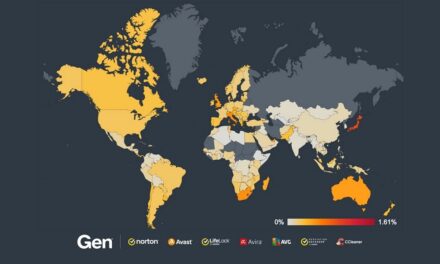 Truffe di Sextortion sempre più minacciose nel 2025