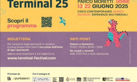 Il circo contemporaneo di Terminal torna protagonista a Udine