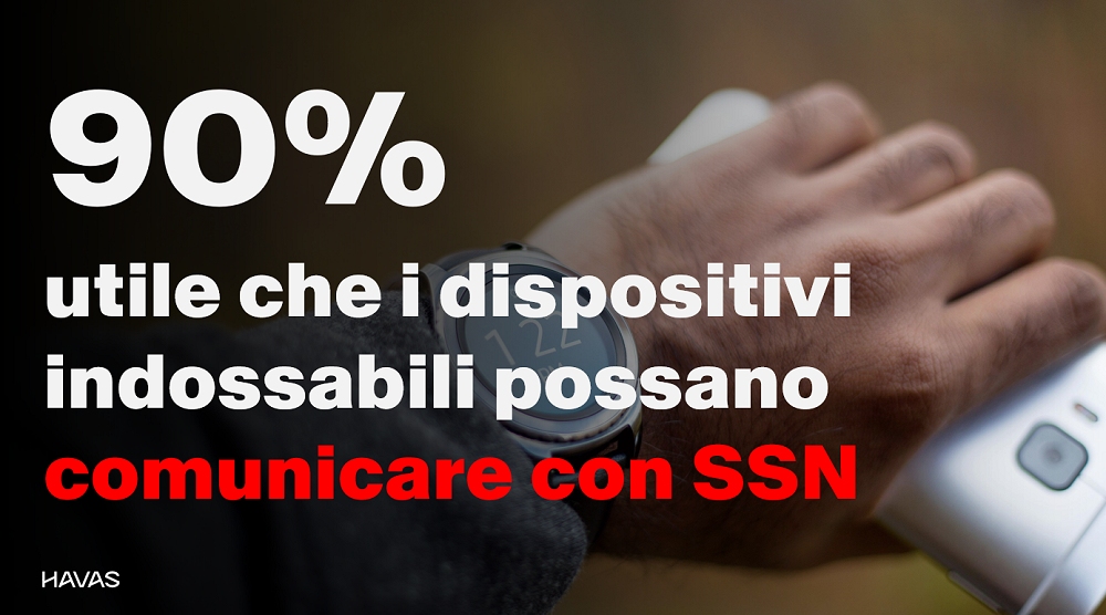 Salute e tecnologie: una nuova fotografia del rapporto tra cittadini e innovazione