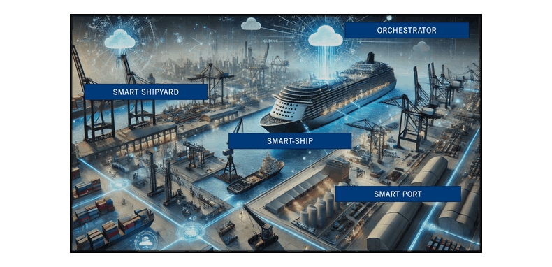 FINCANTIERI: AL NAV 2025 LE SOLUZIONI PER UN SETTORE NAVALE CLEAN E DIGITALE