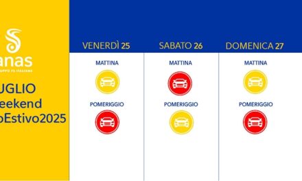 ANAS, SCATTA IL PIANO ESTIVO PER L’ESODO: PREVISTI OLTRE 273 MILIONI DI SPOSTAMENTI DI AUTOVEICOLI DAL 25 LUGLIO AL 31 AGOSTO
