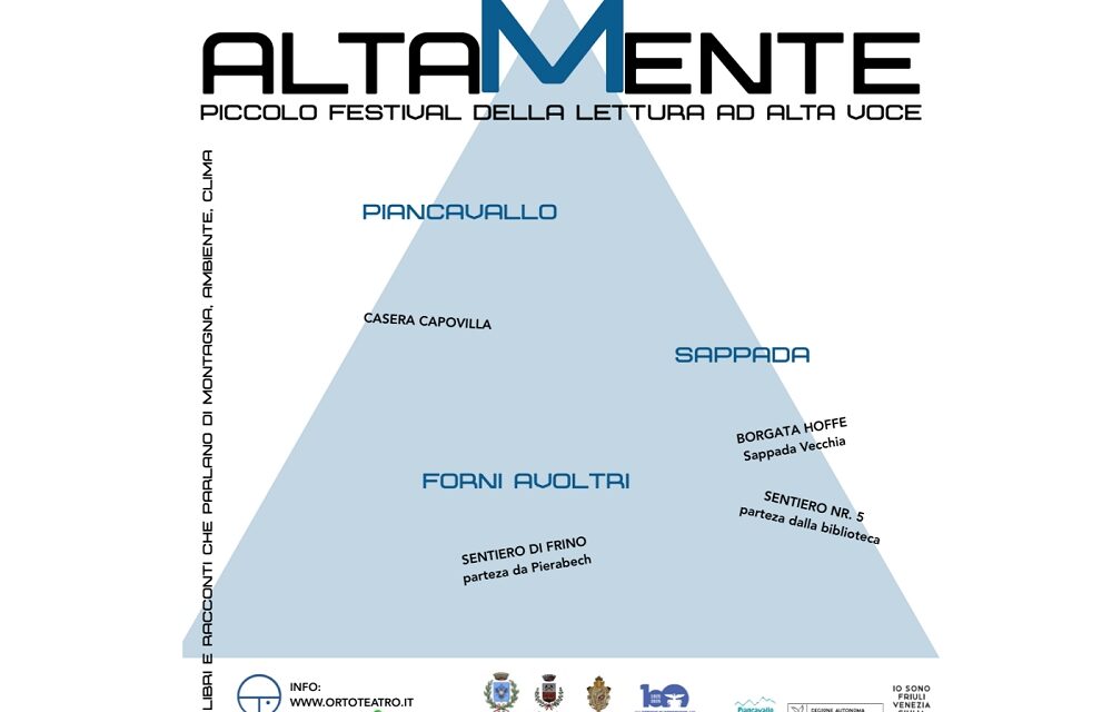 ORTOTEATRO PRESENTA IL FESTIVAL ALTAMENTE