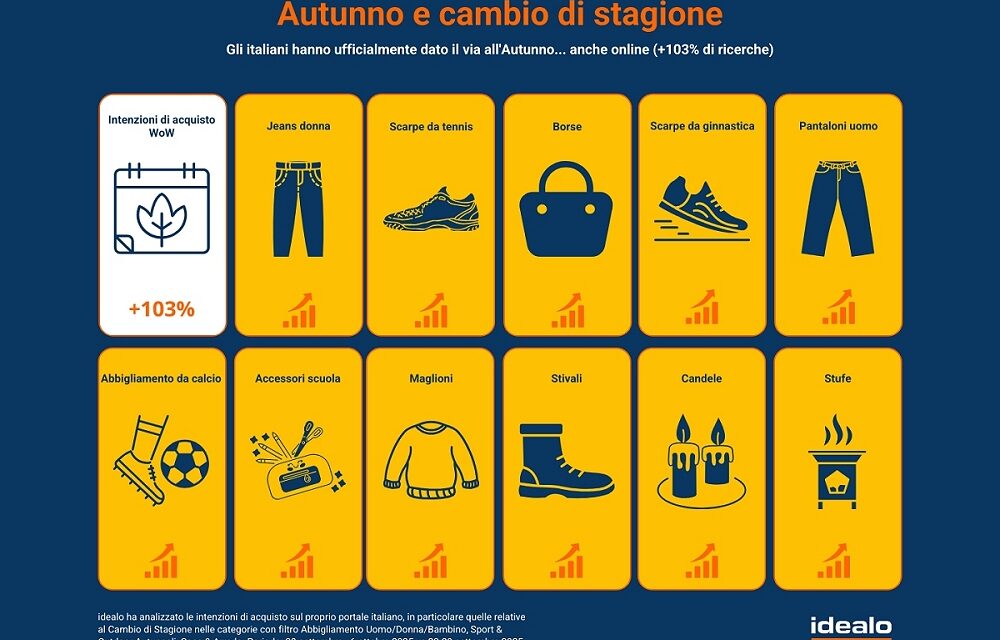 Piumini, stivali, plaid e candele: gli italiani hanno ufficialmente dato il via all’autunno… anche online