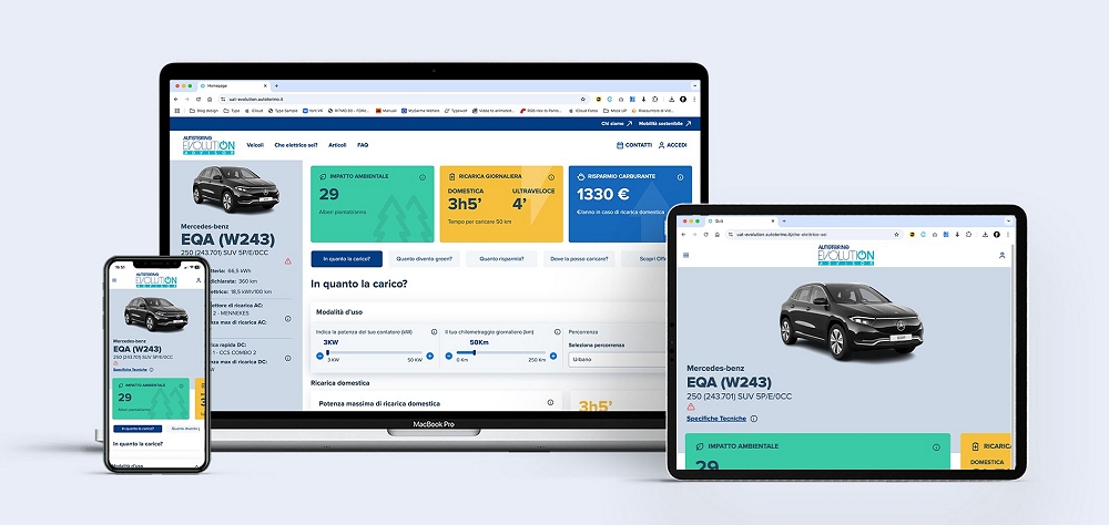 Incentivi Auto Elettriche: la piattaforma Autotorino Evolution Advisor a supporto della scelta scelta green