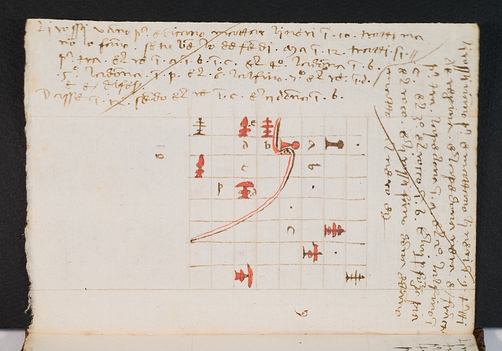 GIOCARE A SCACCHI NEL ‘500: IL MANOSCRITTO DE LUDO SCACHORUM DI LUCA PACIOLI ARRIVA ALLA FONDAZIONE CARIGO