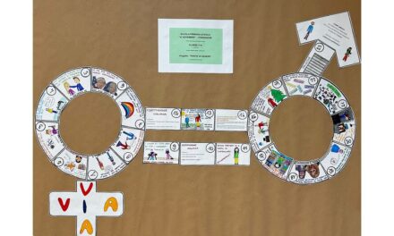 BAMBINI CHE INSEGNANO IL RISPETTO: LA 5ªA DELLA PRIMARIA IV NOVEMBRE DI PORDENONE OTTIENE LA MENZIONE SPECIALE AL CONCORSO NAZIONALE “PARLIAMOCI” PROMOSSO DAL SOROPTIMIST CLUB CON UN “GIOCO DELL’OCA” SULLA PARITÀ DI GENERE