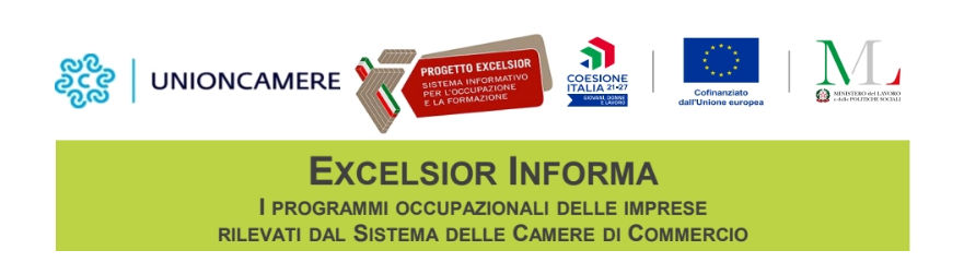 DALL’ANALISI DEL BOLLETTINO EXCELSIOR DI GENNAIO 2026 PROSPETTIVE INCORAGGIANTI IN AMBITO NAZIONALE E NEL FRIULI VENEZIA GIULIA