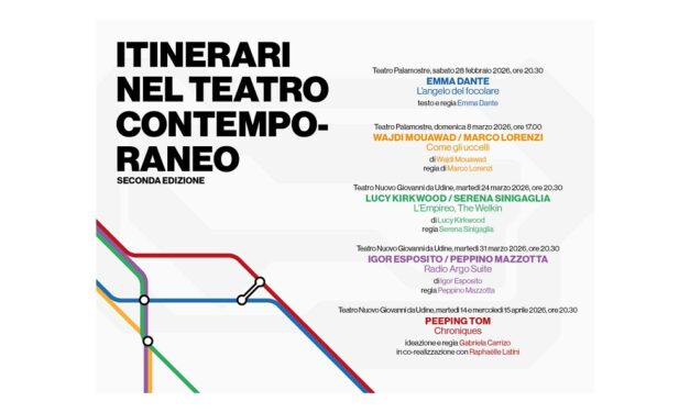 Itinerari nel teatro contemporaneo dal 28 febbraio al 15 aprile a Udine