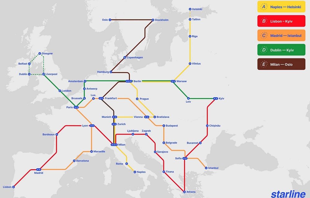 STARLINE: IL PROGETTO FERROVIARIO CHE COLLEGHERÀ 41 CITTÀ EUROPEE