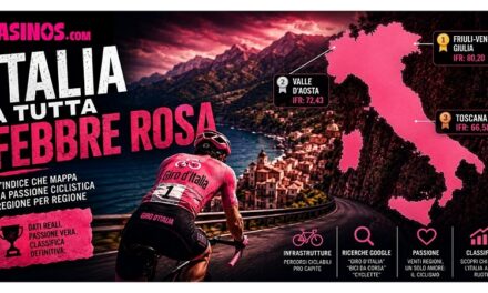 Friuli maglia rosa: è la prima regione d’Italia per cultura ciclistica