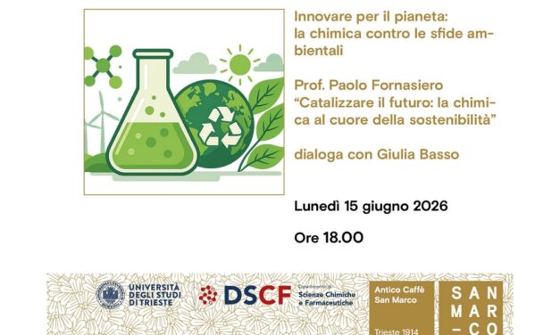 Incontro all’Antico Caffè San Marco con il prof. Paolo Fornasiero sul tema “Catalizzare il futuro: la chimica al cuore della sostenibilità”
