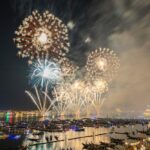 Il Redentore dipinge il cielo: un omaggio alla luce di Venezia tra sostenibilità e sicurezza