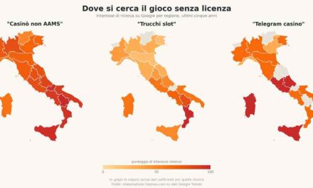 Gioco illegale online, il Friuli Venezia Giulia quinto in Italia per le ricerche di casinò su Telegram