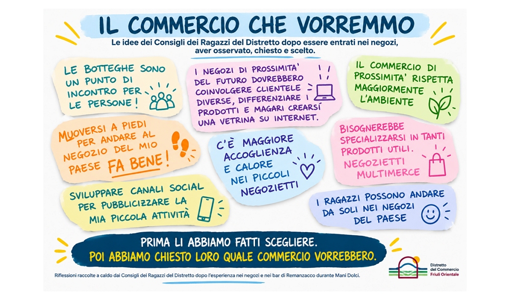 IL PANE IERI, OGGI E DOMANI – MANI DOLCI: A REMANZACCO LA PROSSIMITÀ È DIVENTATA UN’ESPERIENZA